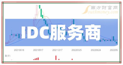2023年第三季度IDC服务商净利率前10排名及票务代理服务概述